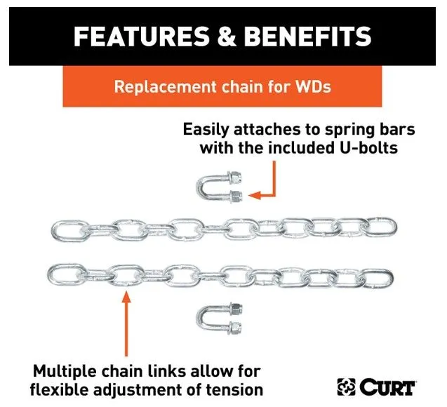 SPRING BAR CHAIN & U-BOLT KIT